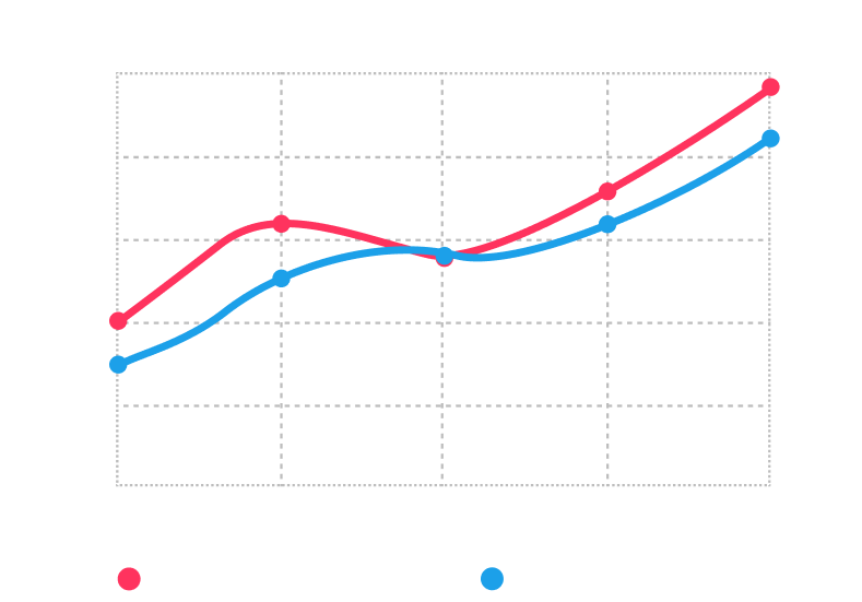 Фото ЖК «Дыхание» в Ессентуках — 23