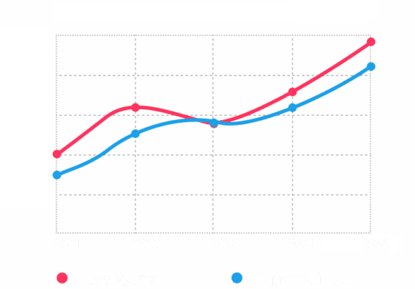 Фото ЖК «Есенин» в Ессентуках — 33